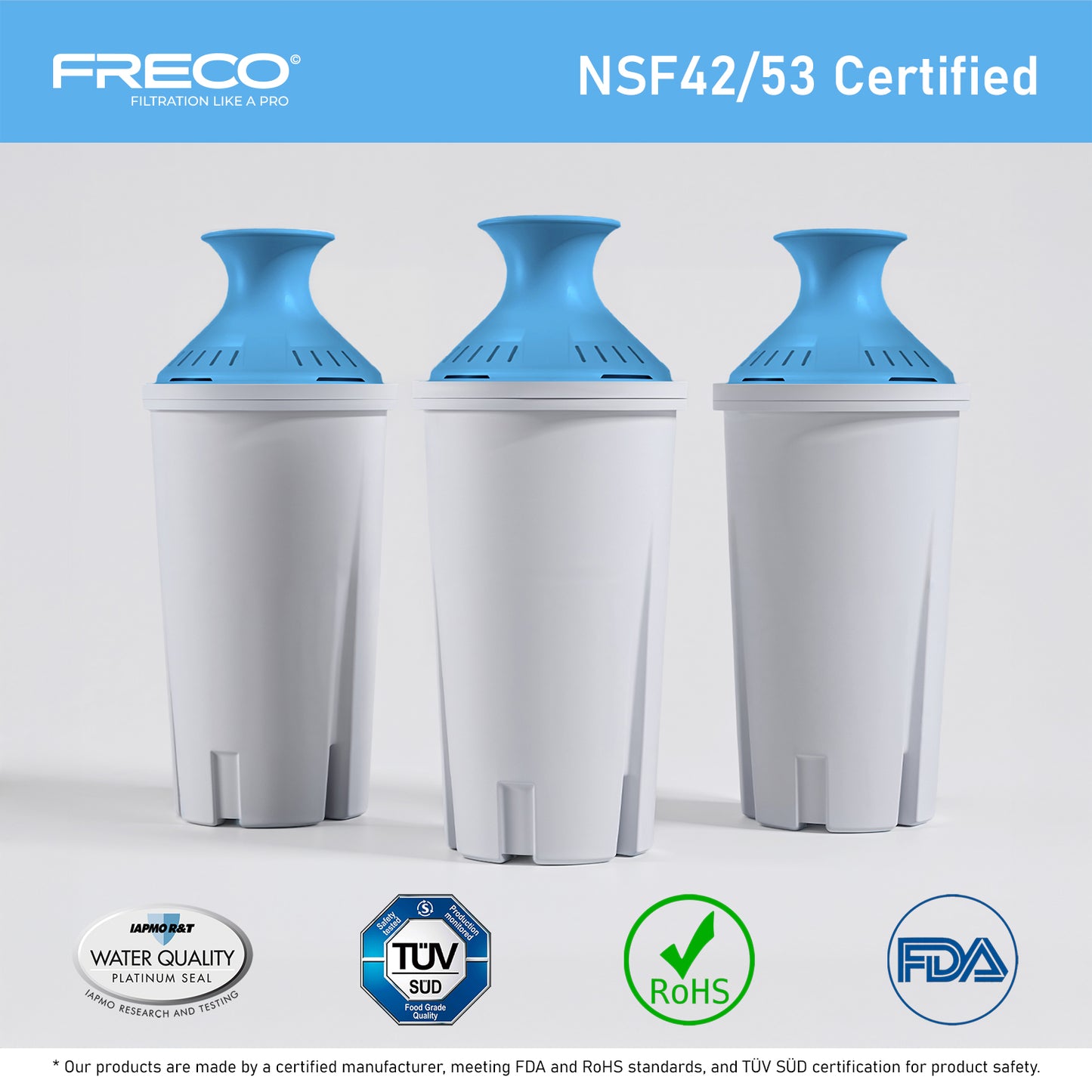 Freco Replacement Alkaline Water Filters for Pitchers