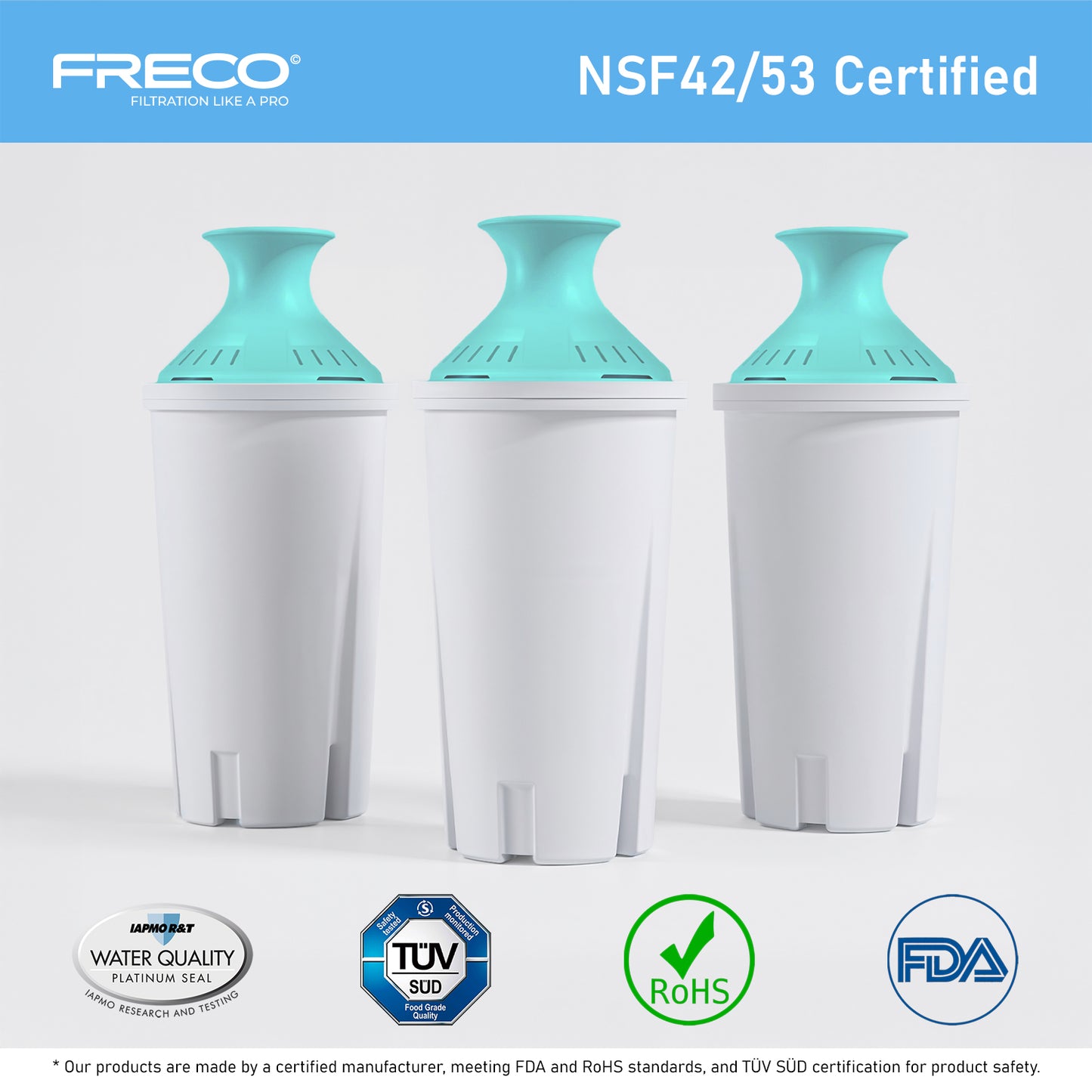 Freco Replacement Magnesium Water Filters for Pitchers