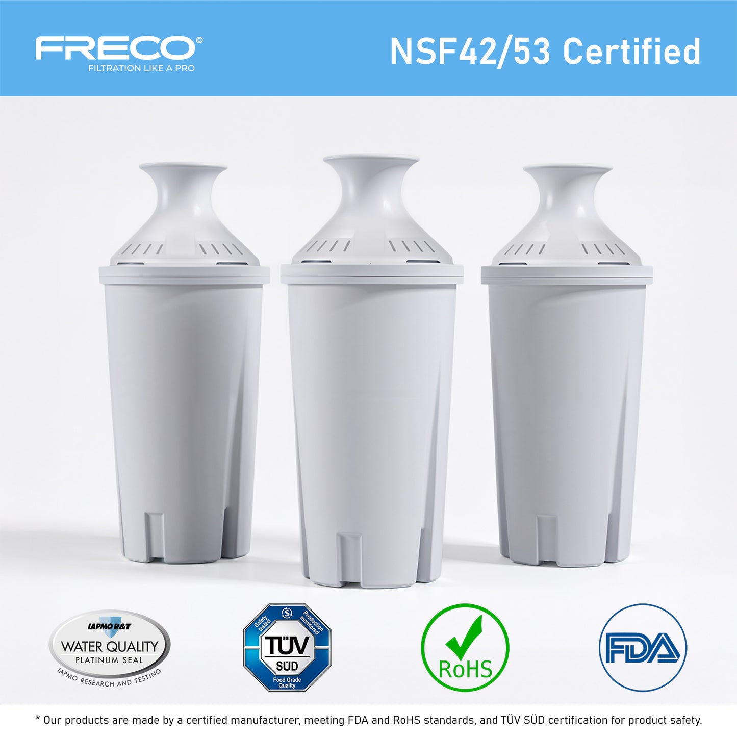 Freco Replacement Water Filters for Pitchers